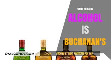 Buchanan's Alcohol Percentage: Unveiling the Scotch Whisky's ABV Content
