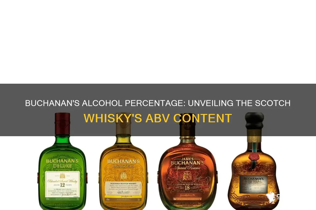 what percent alcohol is buchanan