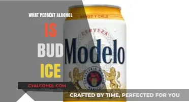 Bud Ice Alcohol Content: Unveiling the Percentage in Your Brew