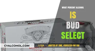 Bud Select Alcohol Content: Unveiling the Percentage in Your Beer