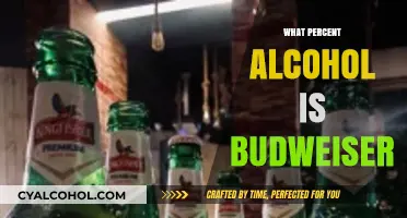 Budweiser Alcohol Content: Unveiling the Percentage in Your Favorite Beer