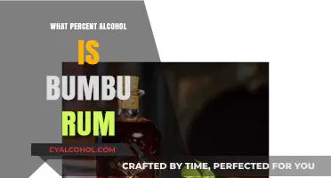 Bumbu Rum Alcohol Content: Unveiling the Percentage in Every Bottle