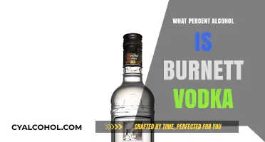 Burnett Vodka Alcohol Percentage: Unveiling the Proof in Every Bottle