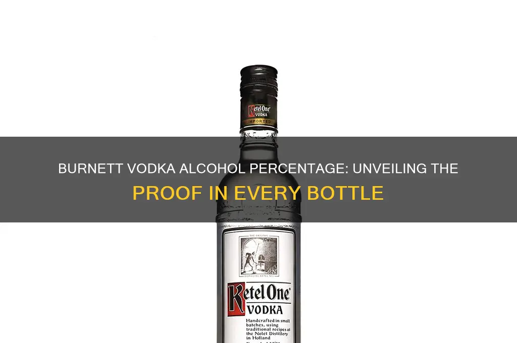 what percent alcohol is burnett vodka