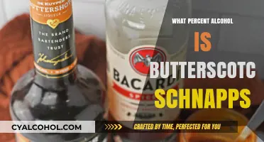 Butterscotch Schnapps Alcohol Percentage: A Sweet Liquor Breakdown