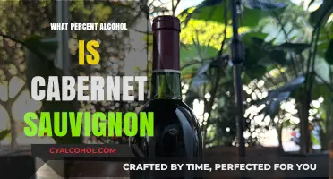 Cabernet Sauvignon Alcohol Content: Understanding Its Typical Percentage Range