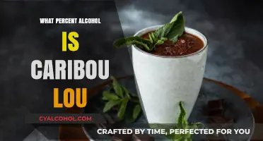 Caribou Lou Alcohol Content: Unveiling the Tropical Cocktail's ABV