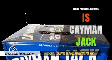 Cayman Jack Alcohol Content: Unveiling the Percentage in Your Favorite Drink