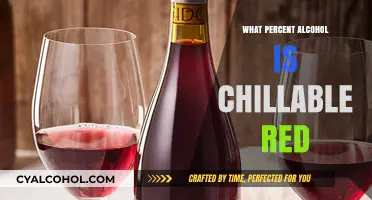 Chillable Red Wine Alcohol Percentage: What You Need to Know