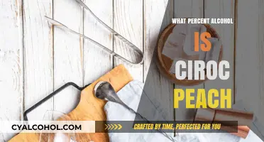 Ciroc Peach Alcohol Content: Unveiling the Percentage in Your Favorite Flavor