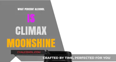 Unveiling Climax Moonshine's Alcohol Percentage: A Detailed Exploration