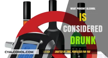 Understanding BAC Levels: When Does Alcohol Consumption Lead to Intoxication?