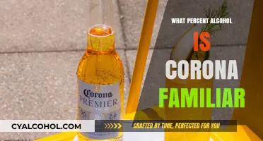 Corona Familiar Alcohol Content: Unveiling the Percentage in Your Favorite Beer