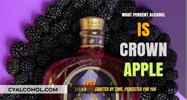 Crown Apple Alcohol Content: Unveiling the Percentage in Your Favorite Drink