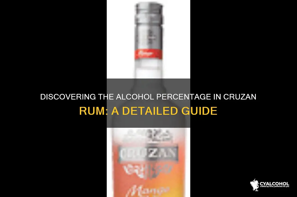 what percent alcohol is cruzan rum