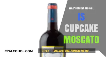 Discover the Alcohol Percentage in Cupcake Moscato Wine