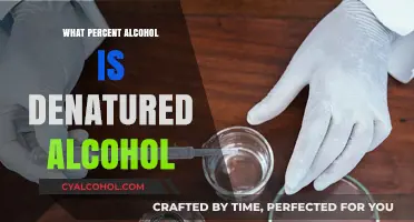 Understanding Denatured Alcohol: Its Alcohol Percentage and Common Uses