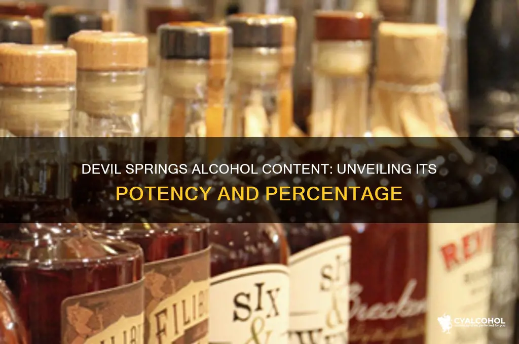 Devil Springs Alcohol Content: Unveiling Its Potency And Percentage ...