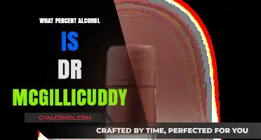 Dr. McGillicuddy's Alcohol Content: Unveiling the Percentage in Every Bottle