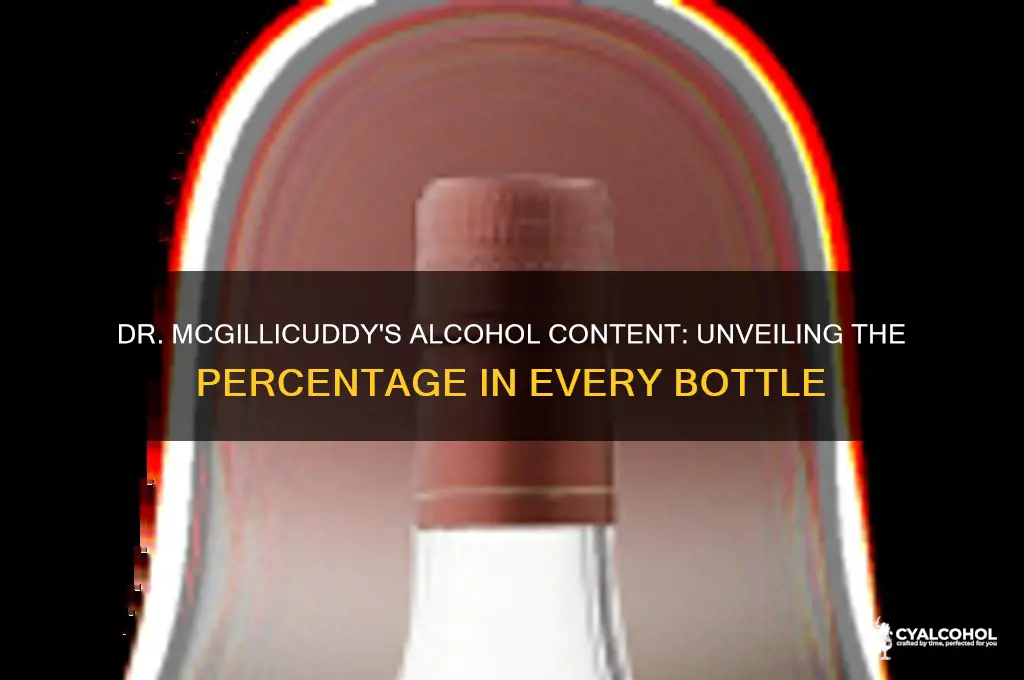what percent alcohol is dr mcgillicuddy