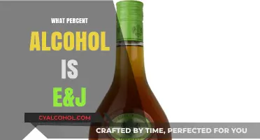 E&J Alcohol Content: Unveiling the Percentage in Your Favorite Brandy