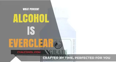 Everclear Alcohol Content: Unveiling Its Potent Percentage and Uses