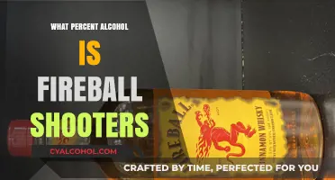 Fireball Shooters Alcohol Content: Unveiling the Fiery Cinnamon Spirit's Proof