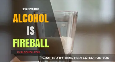 Fireball Alcohol Content: Unveiling the Cinnamon Whisky's ABV Percentage