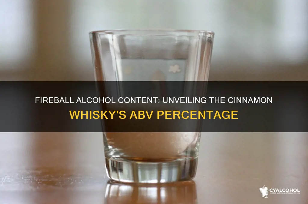 what percent alcohol is fireball