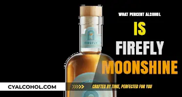 Firefly Moonshine Alcohol Content: Unveiling the Proof and Percentage