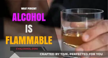 Understanding Flammable Alcohol Percentages: A Comprehensive Guide to Safety
