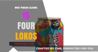 Unveiling Four Loko's Alcohol Content: A Surprising Percentage Revealed