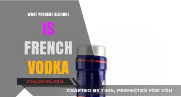 Exploring French Vodka: Understanding Its Alcohol Percentage and Characteristics