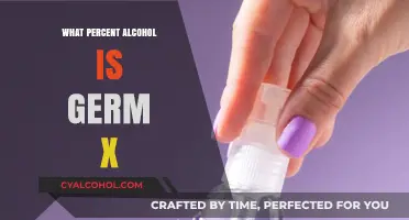 Understanding Germ-X Alcohol Content: What Percentage Does It Contain?