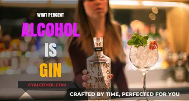 Understanding Gin's Alcohol Content: A Guide to Its Percentage