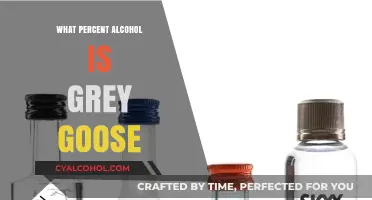 Grey Goose Alcohol Content: Unveiling the Vodka's Proof Percentage