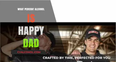 Happy Dad Alcohol Percentage: Unveiling the ABV in Your Favorite Drink