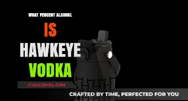 Hawkeye Vodka Alcohol Content: Unveiling the Proof Percentage