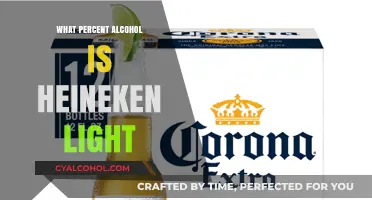 Heineken Light Alcohol Percentage: Unveiling the Light Beer's ABV Content