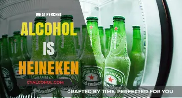 Heineken Alcohol Content: Unveiling the Percentage in Your Favorite Beer
