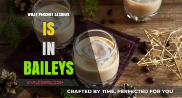 Baileys Alcohol Content: Unveiling the Percentage in Your Favorite Irish Cream