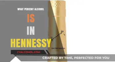Understanding Hennessy's Alcohol Content: A Comprehensive Guide to Its Proof