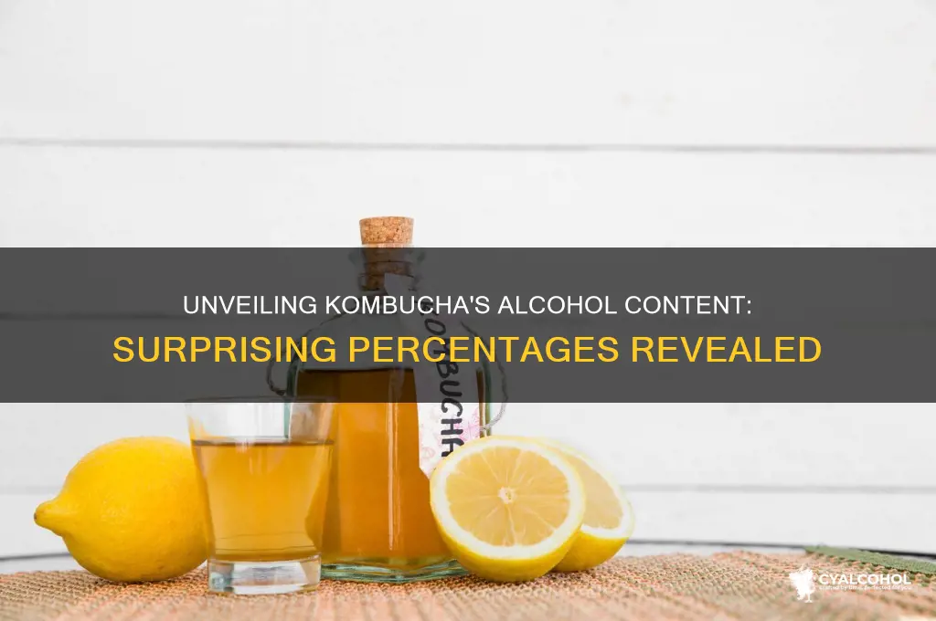 what percent alcohol is in kombucha