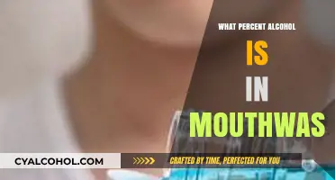 Mouthwash Alcohol Content: Surprising Percentages and Safety Concerns