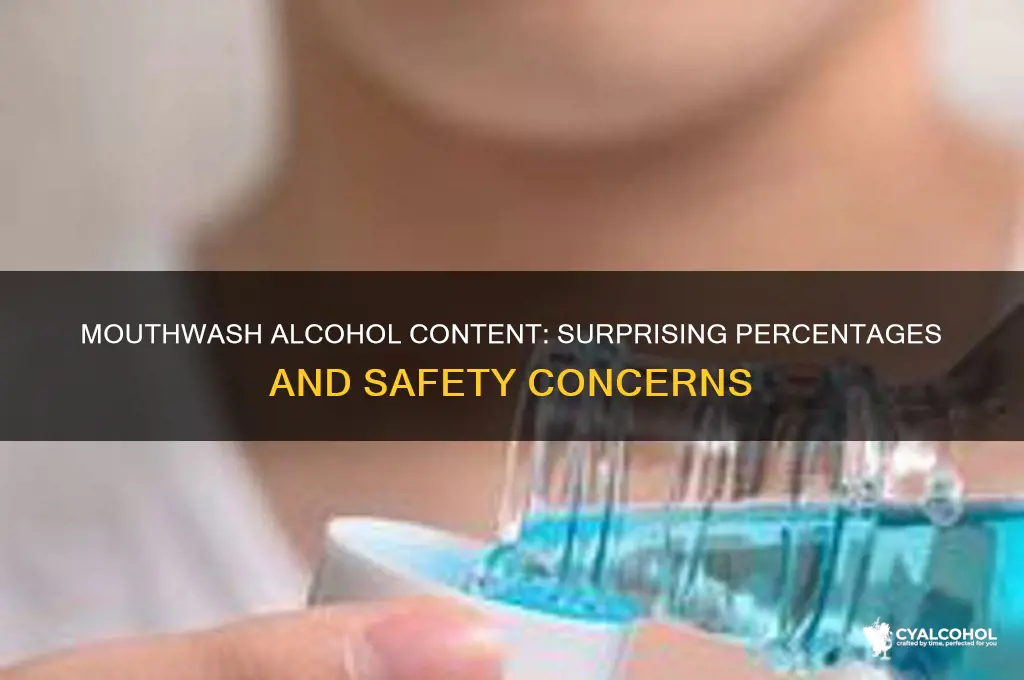 what percent alcohol is in mouthwash