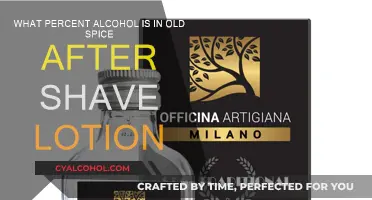 Is Old Spice After Shave Lotion Alcohol-Based?