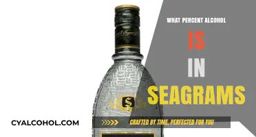 Seagram's Alcohol Content: Unveiling the Percentage in Your Favorite Drink