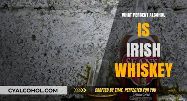 Exploring Irish Whiskey: Understanding Its Standard Alcohol Percentage