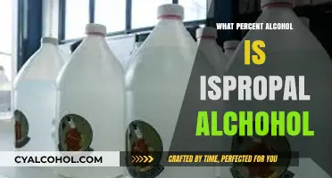 Understanding Isopropyl Alcohol: What Percent Alcohol Does It Contain?