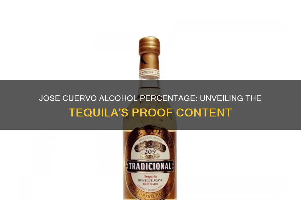 what percent alcohol is jose ceurvo